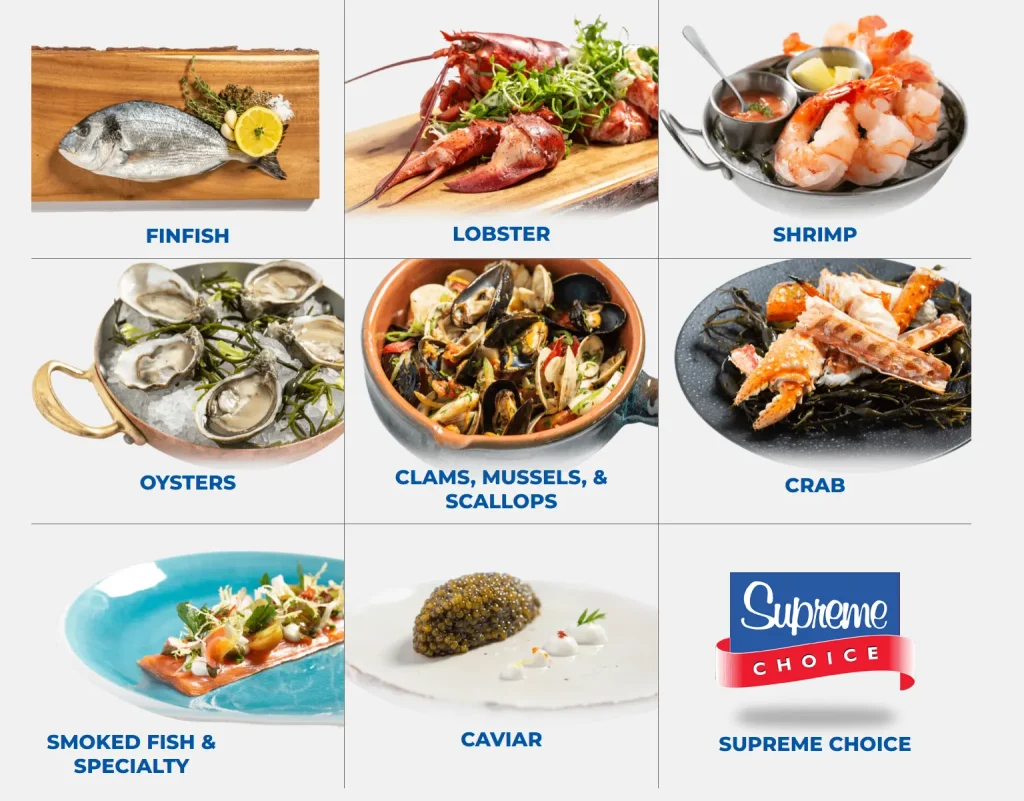 A grid of Supreme Lobster's product categories.